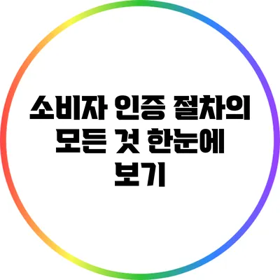 소비자 인증 절차의 모든 것: 한눈에 보기